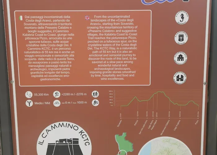 Pensjonat Residenza Maria Antonietta - 50 Metri Dal Mare